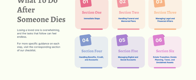 What To Do When Someone Dies Infographic