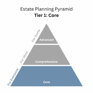 Estate Planning Pyramid Tier 1 1