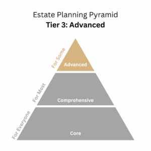 Estate Planning Pyramid Tier 3 1
